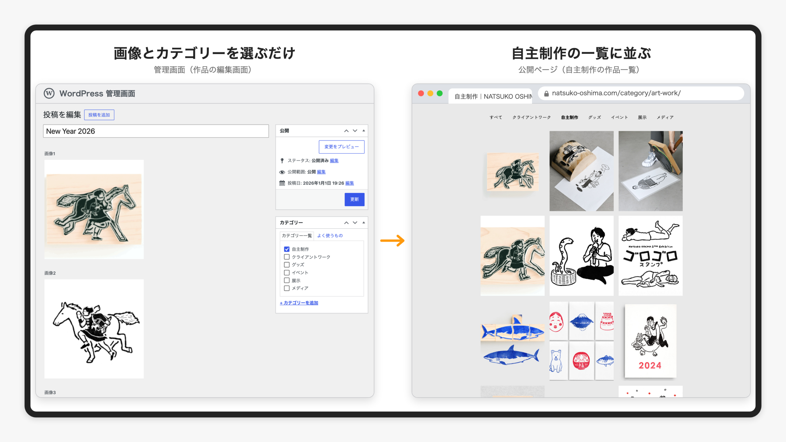 作品の編集画面でカテゴリー「自主制作」を選んだところと、公開された自主制作の作品一覧を並べた画像