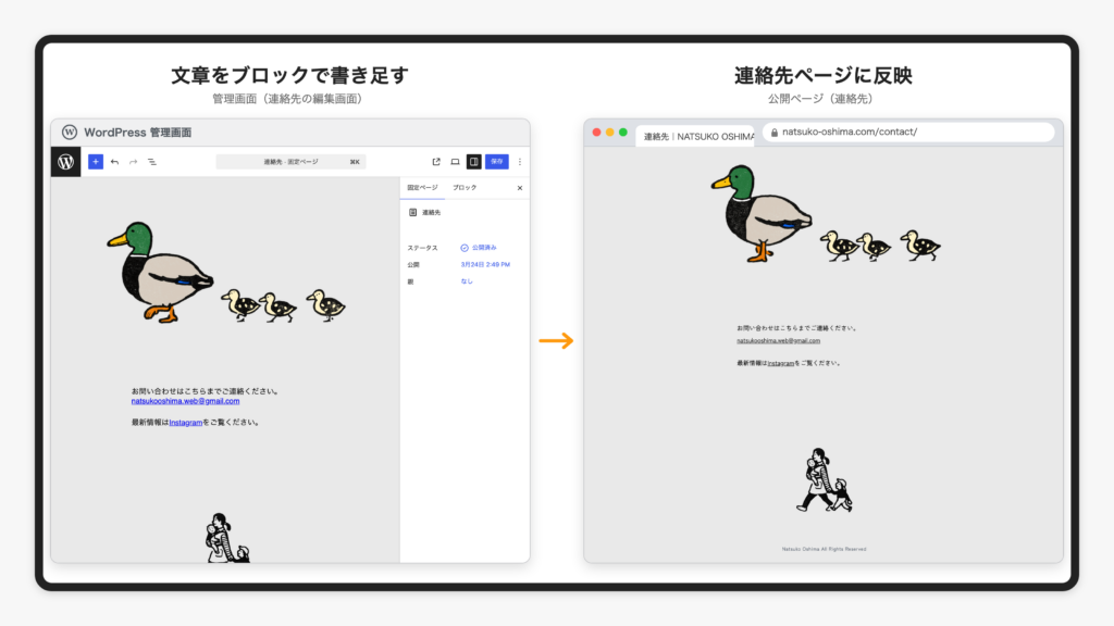 大嶋奈都子 様の制作実績
