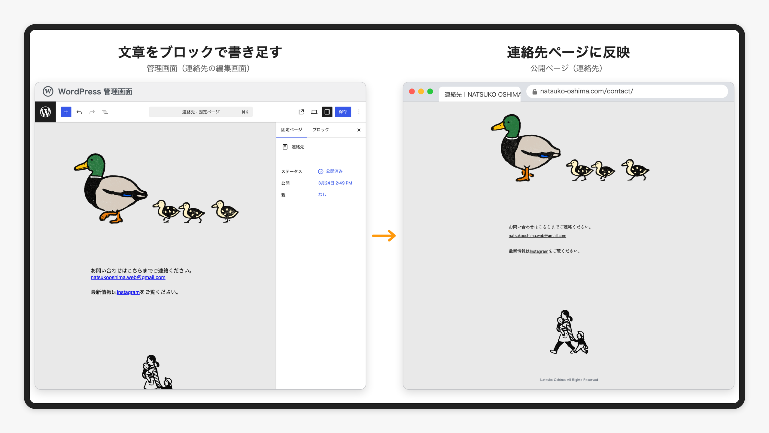 連絡先ページの編集画面と、公開された連絡先ページを並べた画像