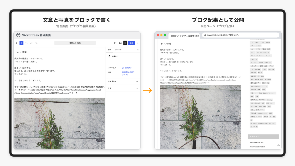 すてーき茶寮 和くら 様の制作実績