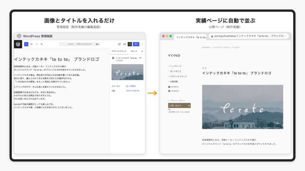 株式会社ヨンド 様の制作実績
