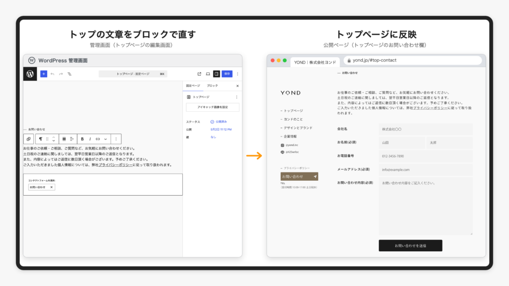 株式会社ヨンド 様の制作実績