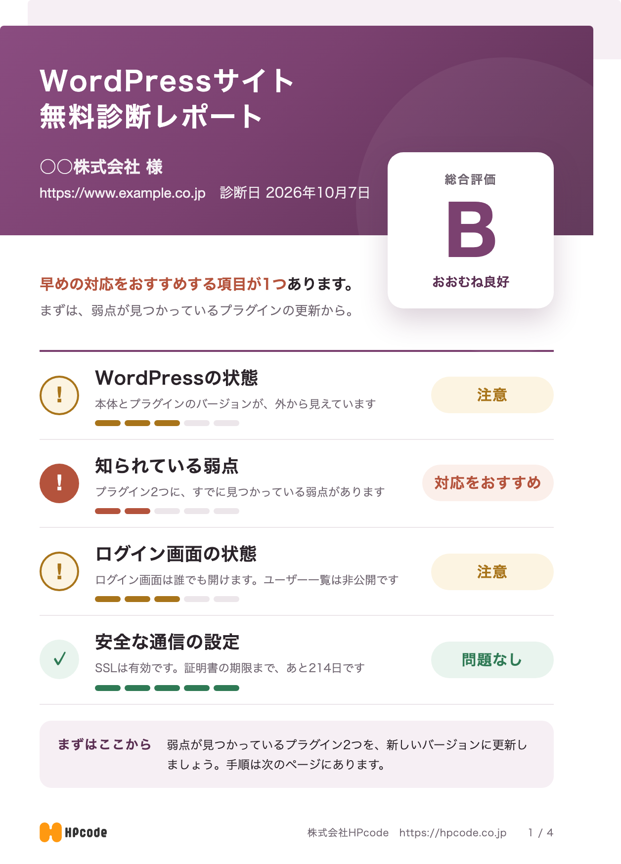 WordPressサイト無料診断レポートの見本。総合評価B。WordPressの状態・知られている弱点・ログイン画面の状態・安全な通信の設定の4つの区分ごとに、結果が並んでいる