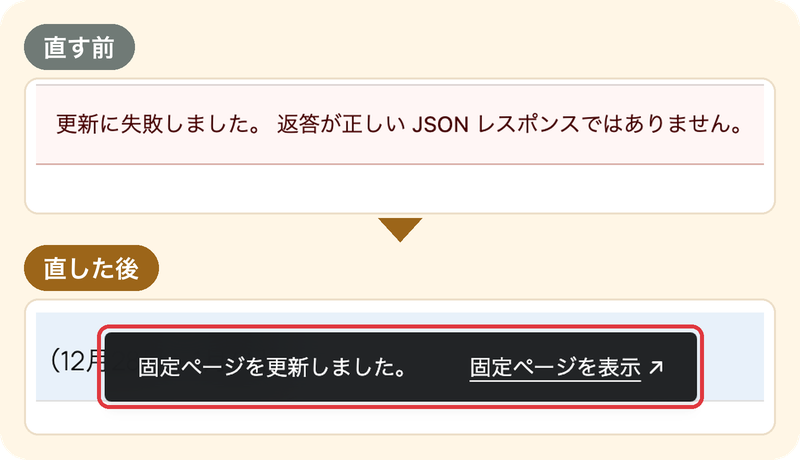 WordPressの編集画面。直す前は「更新に失敗しました。」と出て保存できない。直した後は「固定ページを更新しました。」と出ている