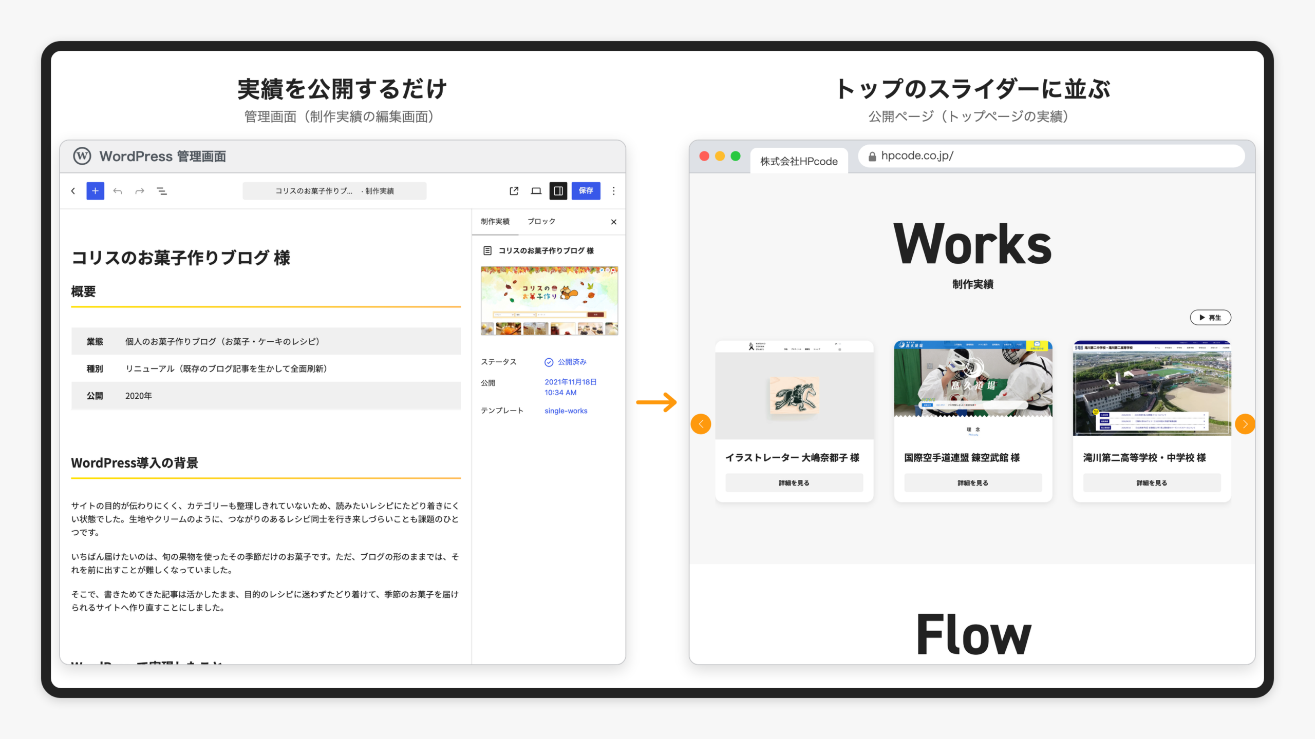 公開済みの制作実績の編集画面と、トップページの実績スライダーに並んだ様子を並べた画像