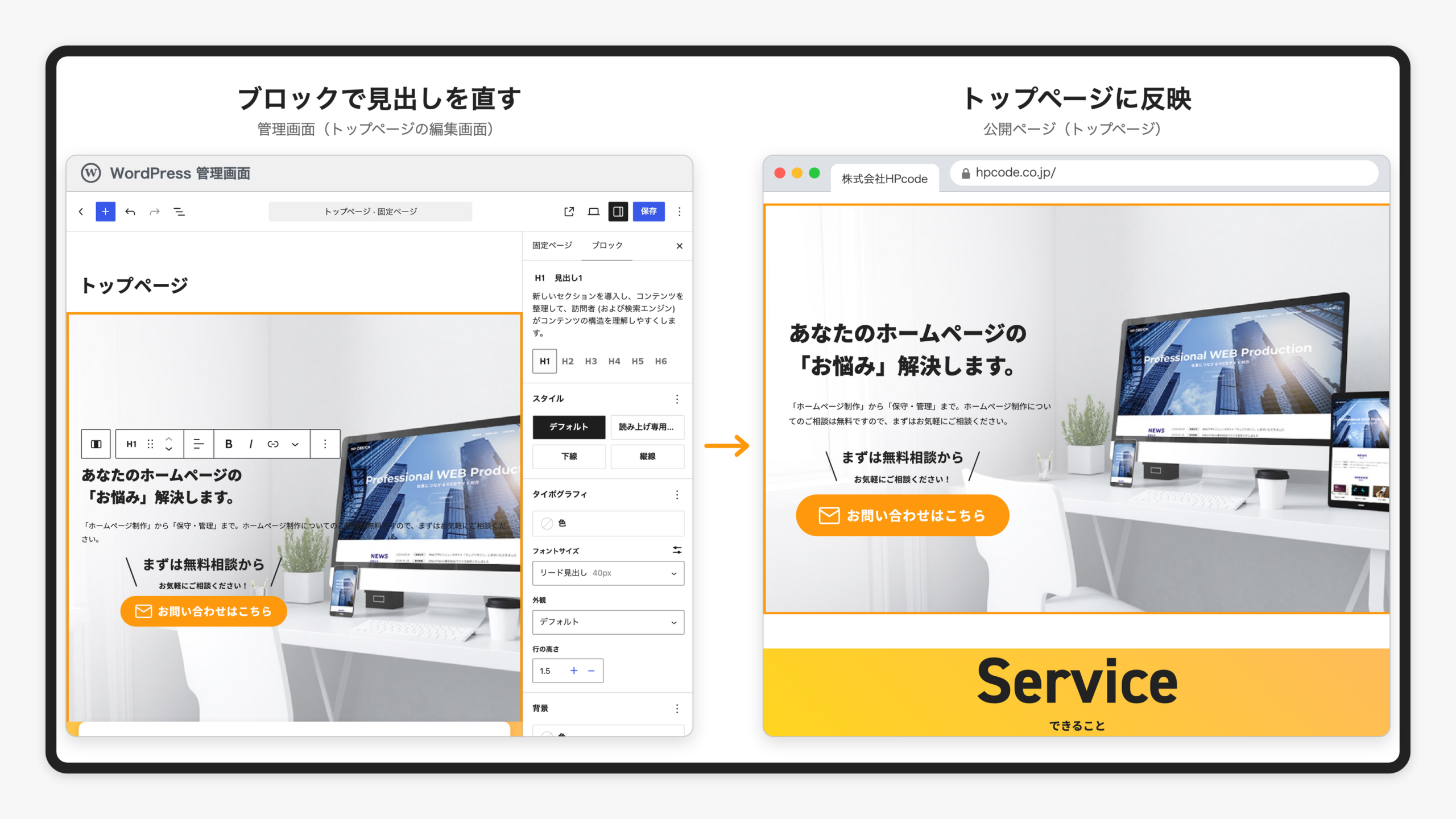 トップページのブロックエディタで見出しを選んでいる画面と、公開中のトップページの同じ箇所を並べた画像